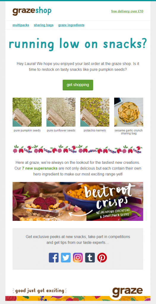 25+ Ecommerce Replenishment Email Templates and Examples - RetainIQ