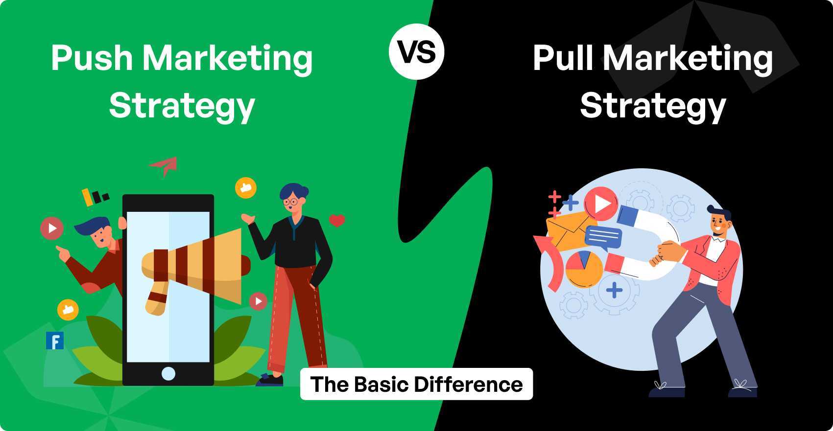 Push vs Pull marketing