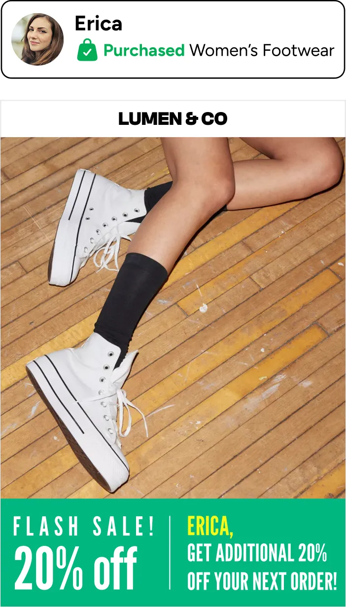 Personalized email — Erica · Women's Footwear