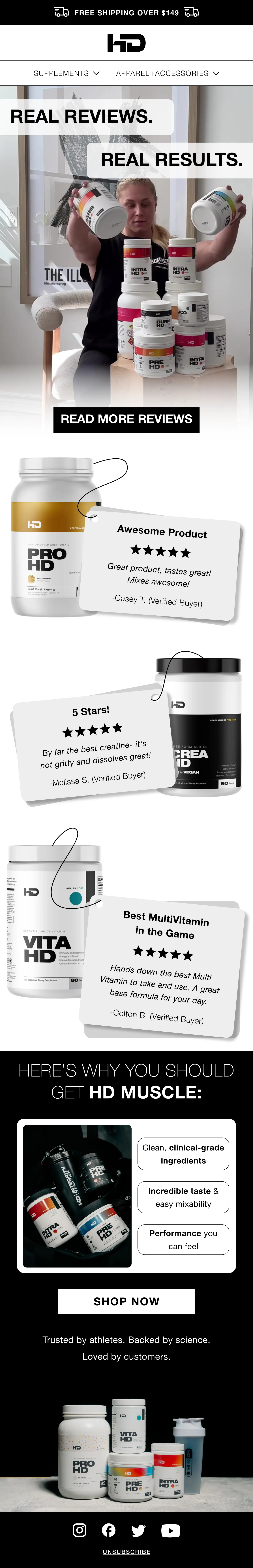 HD Muscle email — Supplements